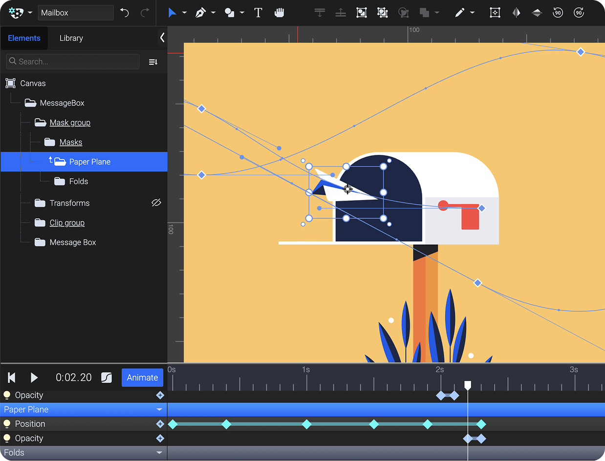 process showing how Copy Figma SVG and paste into SVGator editor works
