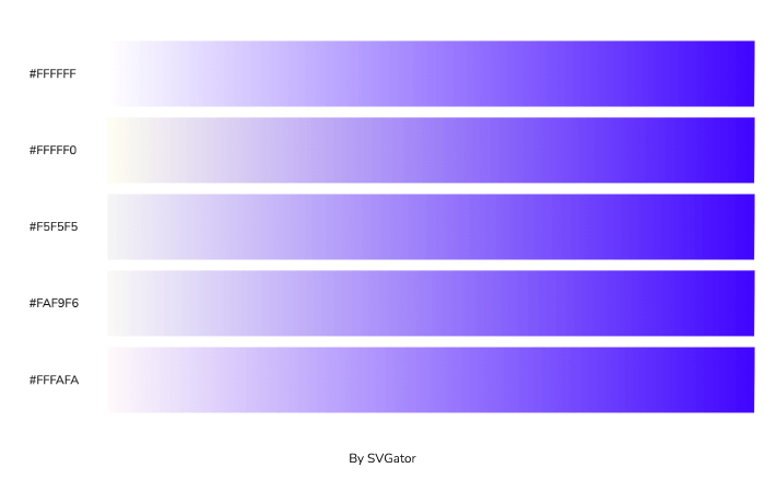 Image showin getting rid of zero factor percentages to avoid color banding