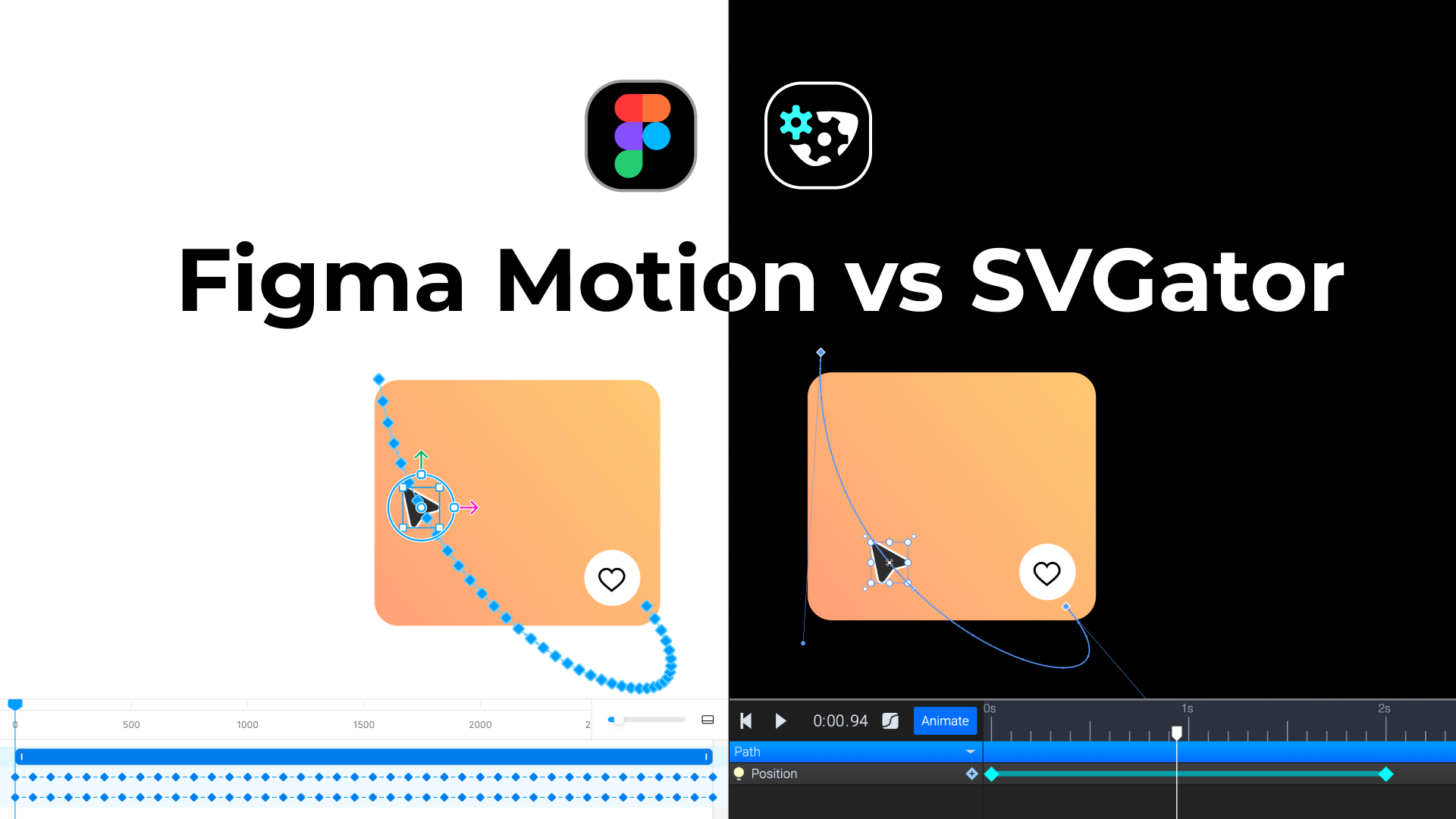 Gator Paths SVGator vs Figma Motion: Motion Paths