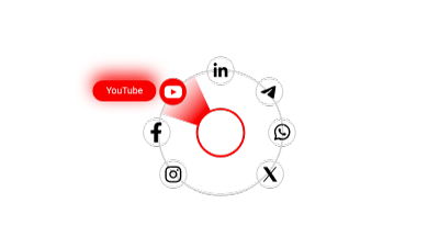 Interactive social media menu - youtube button and more